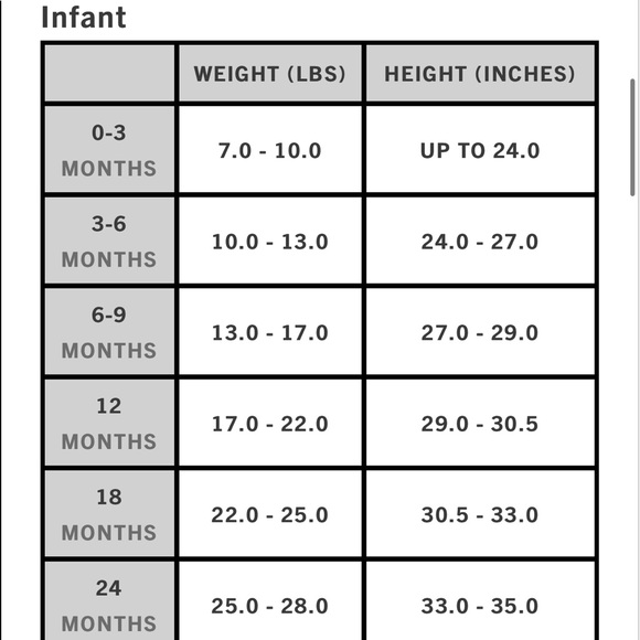 Carhartt Plaid Fleece Coverall 12M - Picture 5 of 5